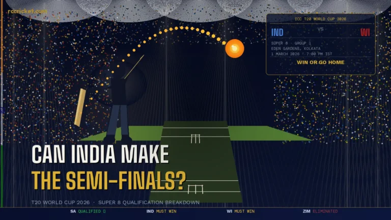 ind_vs_wi_t20_wc_2026